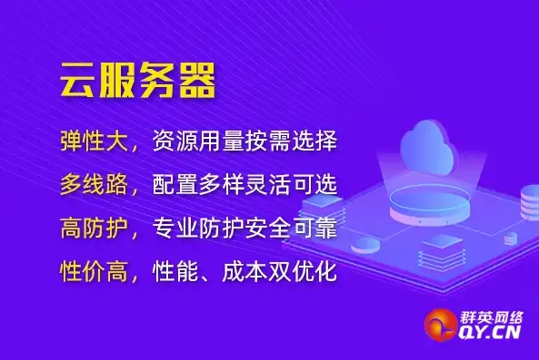 云服务器与传统服务器的全面对比，优势与挑战并存，云服务器与传统服务器哪个好