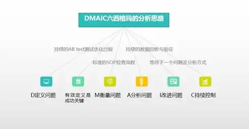 揭秘sns社交网站.net源码，核心技术剖析与优化策略探讨，sns社交网站排行榜