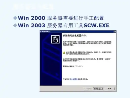 深入解析Win2008服务器管理，优化性能、保障安全与高效运维之道，win2008服务器管理器怎么打开