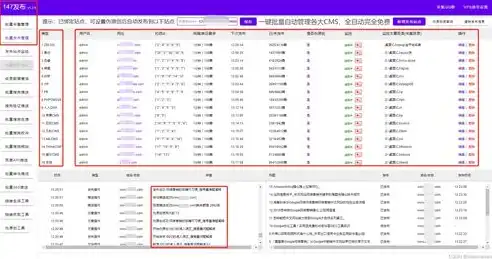 高效操作指南轻松实现织梦关键词批量删除，告别冗余内容！，织梦关键词和描述不起作用