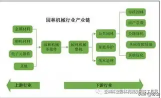 外贸模具行业关键词解析及市场趋势分析，外贸模具关键词有哪些