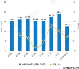 外贸模具行业关键词解析及市场趋势分析，外贸模具关键词有哪些