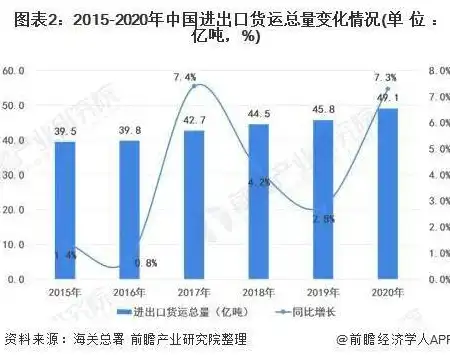 外贸模具行业关键词解析及市场趋势分析，外贸模具关键词有哪些