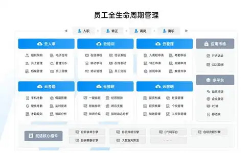 中企云链全方位功能解析，助力企业高效运营，中企云链产品