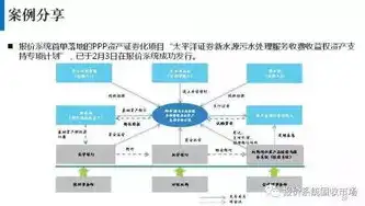 网络公司打造专业网站，全方位解析网站建设流程及要点，网络公司建设网站有哪些