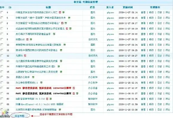 PHPcms v9，揭秘全新升级的网页内容管理系统，php关键词搜索