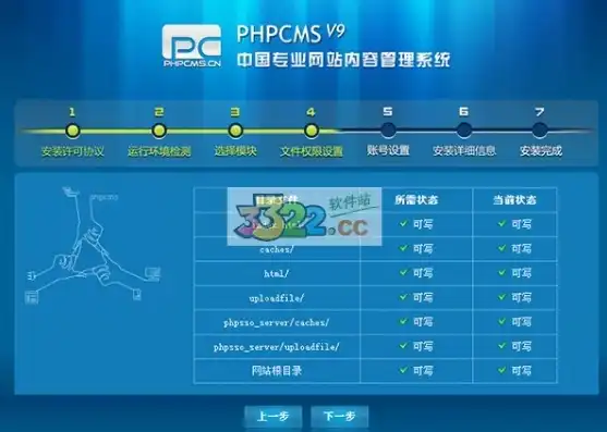 PHPcms v9，揭秘全新升级的网页内容管理系统，php关键词搜索