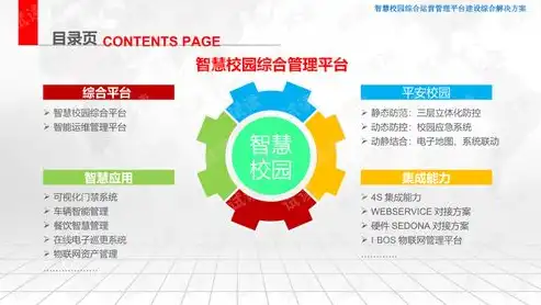 打造一站式智慧校园——学校网站建设策略与实践，学校网站建设计划