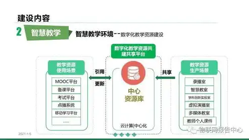 打造一站式智慧校园——学校网站建设策略与实践，学校网站建设计划