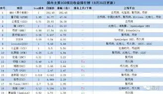 全方位网站建设日程表，从规划到上线，高效推进项目实施，网站建设日程表图片