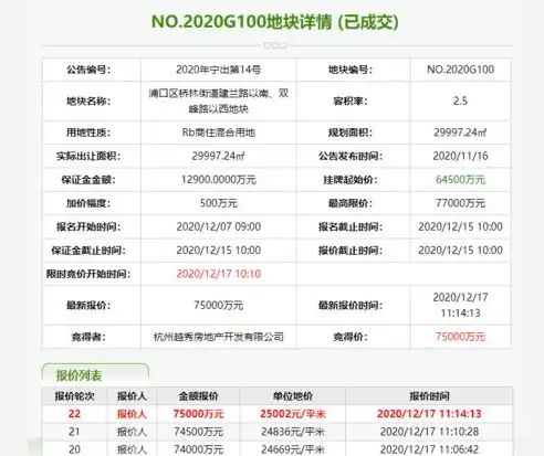 全方位网站建设日程表，从规划到上线，高效推进项目实施，网站建设日程表图片