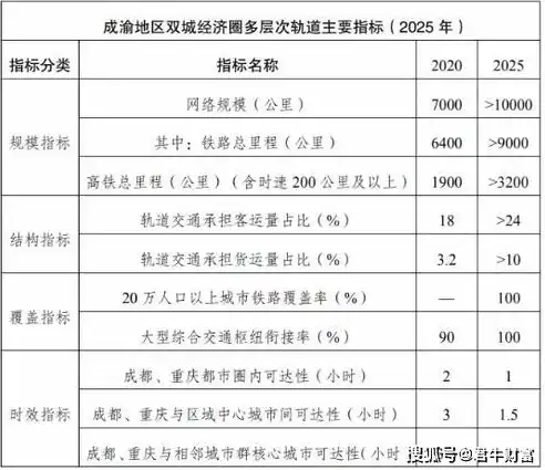 全方位网站建设日程表，从规划到上线，高效推进项目实施，网站建设日程表图片