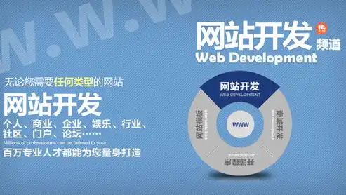 一站式SEO建站服务，助力企业网站高效提升排名，seo建站是什么