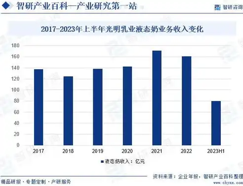 未来SEO发展趋势，创新与变革并行，助力企业持续增长，seo发展趋势