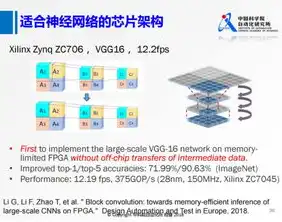 深度解析，如何高效下载学校网站源码，解锁校园网站建设奥秘，学校网站源码下载什么