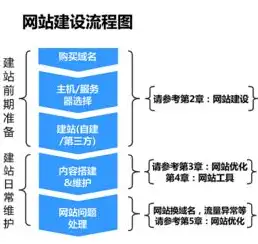 小米网站SEO深度分析报告，优化策略与提升方案全解析，小米网站seo分析报告 书