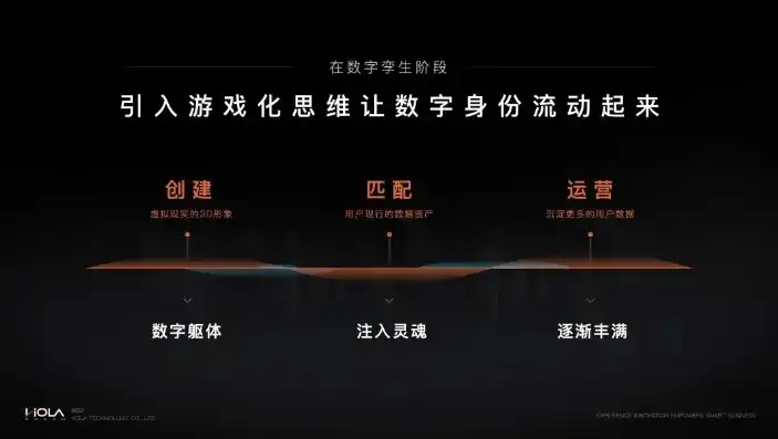 探索高端网站的魅力，引领未来潮流的数字领航者，高端网站设计