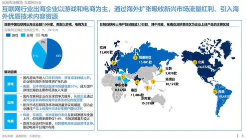 台湾SEO网络，助力企业扬帆出海，抢占市场先机，台湾网站是什么