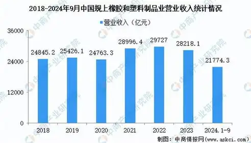 所属的行业是什么意思，解析行业定义及其重要性，所属的行业是什么意思啊