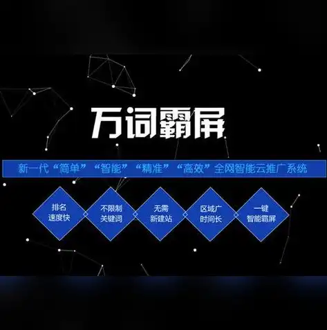 SEO霸屏效果揭秘高效霸屏策略，助力企业品牌崛起！，霸屏推广怎么做