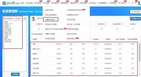 无锡网络关键词优化策略，如何提升网站流量与搜索引擎排名，网络关键词优化公司