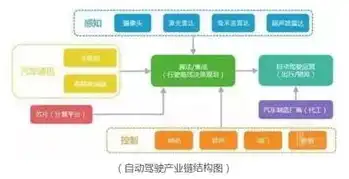 深度解析，揭秘某网站关键词策略，助你精准定位，对一个网站分析关键词的方法