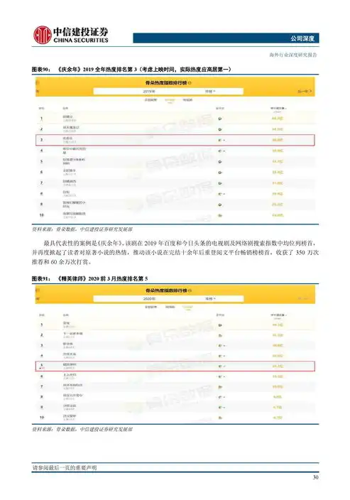 嘉兴地区网站SEO优化策略，提升网站排名，实现线上业务增长，嘉兴seo网络推广