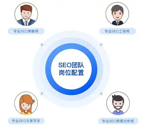 柳州关键词SEO优化指南，助力企业在线营销腾飞，柳州seo公司