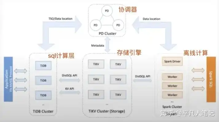 深入剖析单核服务器，性能极限与优化策略，服务器单核性能