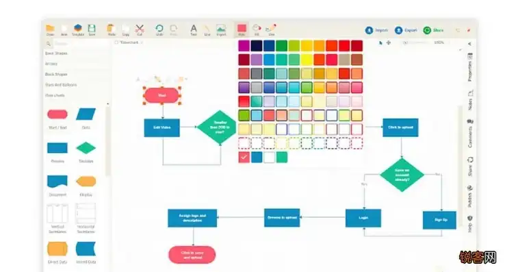揭秘十大在线流程图绘制工具，轻松打造专业级流程图！，画流程图的网站免费