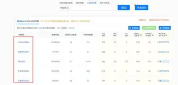 鹤壁网站关键词优化策略，提升点击排名的秘诀解析，鹤壁网站长尾关键词排名工具