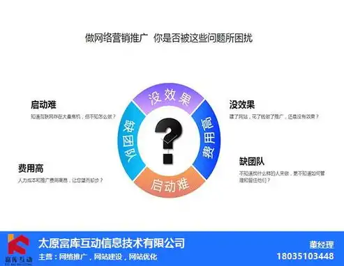 鹤壁网站关键词优化策略，提升点击排名的秘诀解析，鹤壁网站长尾关键词排名工具