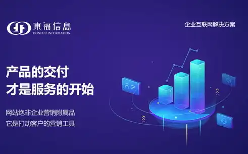 潍坊网站建设，打造个性化品牌，助力企业腾飞