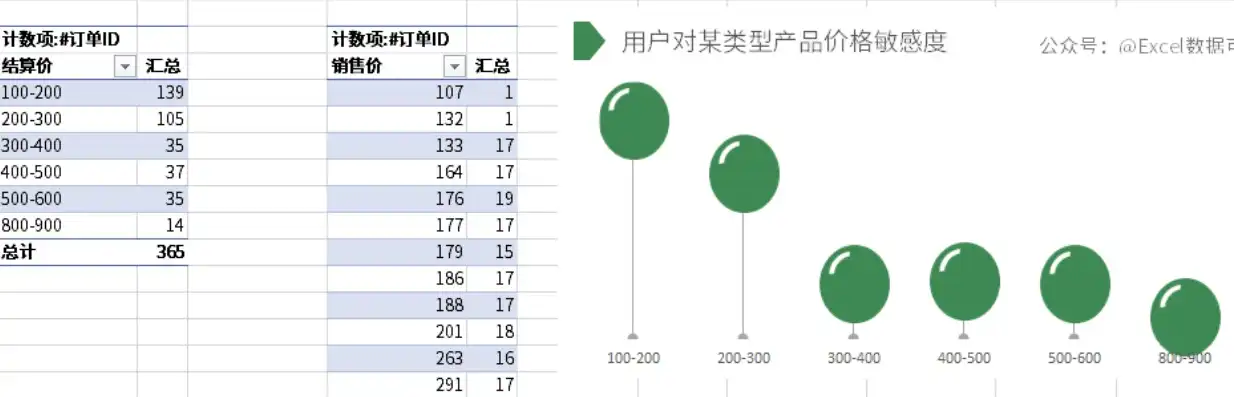 Excel数据清单的神秘归宿，揭秘数据管理的高效之地，excel的数据清单在哪