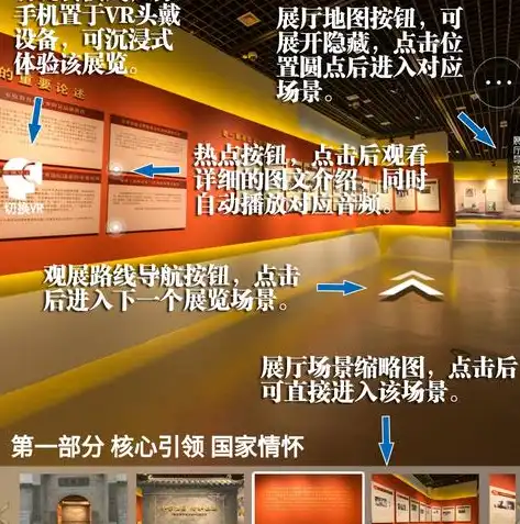 上海品牌网站建设公司，打造行业领先的数字化营销解决方案，上海品牌网站建设公司排名