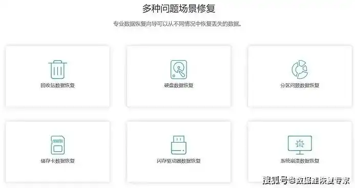 深度解析，盘点五大免费数据恢复软件，助你找回丢失数据无压力！，不收费的数据恢复软件有哪些
