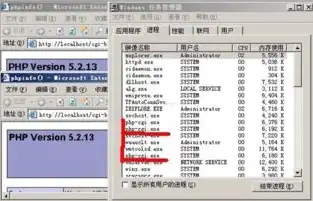 深入解析PHP设置服务器时间的方法与技巧，php 设置服务器时间长短