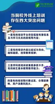 上海建网站，全方位解析如何打造个性化、高效率的网上平台，上海建网站平台