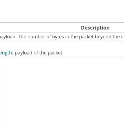 深入解析MySQL安全审计功能，开启与信息记录策略，mysql 开启安全审计功能 记录审计信息不完整