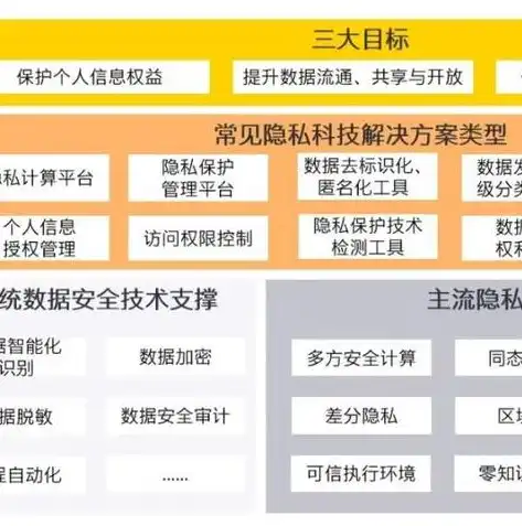 XX公司合规审查报告，合规企业审查报告范文大全