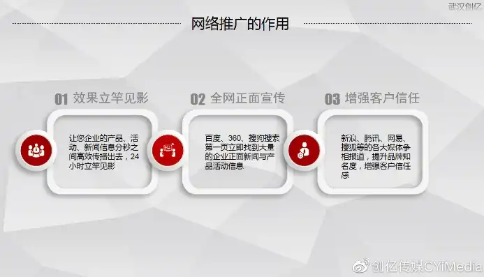 关键词推广，企业品牌成长的助推器，为什么做关键词推广 知乎