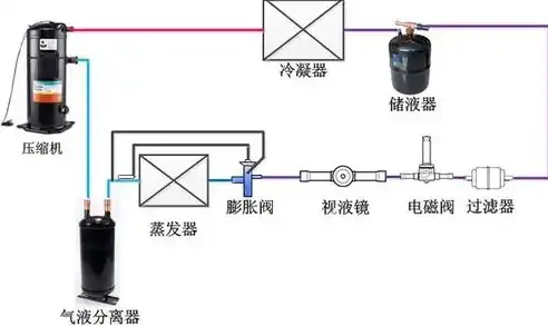 自动伸缩杆的工作原理及其在现代生活中的应用，自动伸缩杆原理图