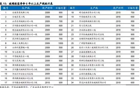 深度解析肇庆铝业网站SEO优化策略，助力企业提升在线竞争力，肇庆铝厂有限公司