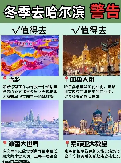 哈尔滨旅游攻略深度解析哈尔滨关键词优化推广，畅游冰雪王国，哈尔滨网站优化推广