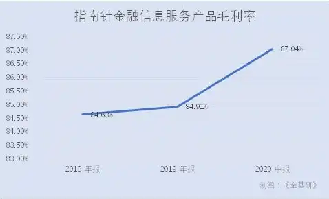 宁德地区企业如何通过SEO注册提升品牌知名度与市场竞争力，宁德注册公司办理执照