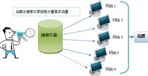 深度解析，数据中国服务器性能与稳定性，揭秘行业佼佼者之谜，数据中国客户端