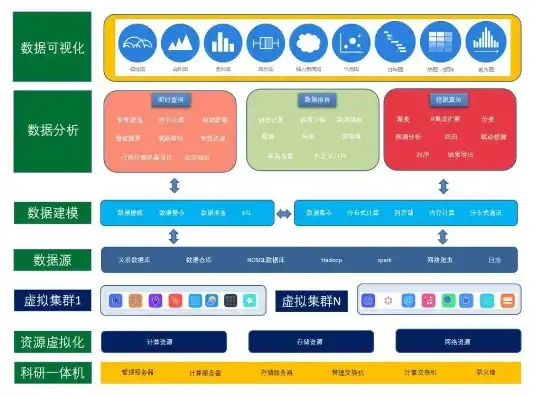 深入解析绿化公司网站源码，揭秘其架构与设计理念，绿化公司网站源码查询