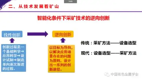 四川地区关键词优化策略，多维视角下的实操指南，成都关键词优化