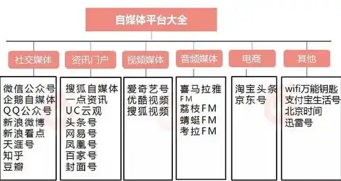 深度解析，聊城网站优化策略，助力企业在线腾飞，聊城网站优化招聘网