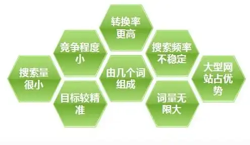 巧妙应对关键词搜索不到的困境，五大策略助你解决问题，关键词突然找不到是怎么回事